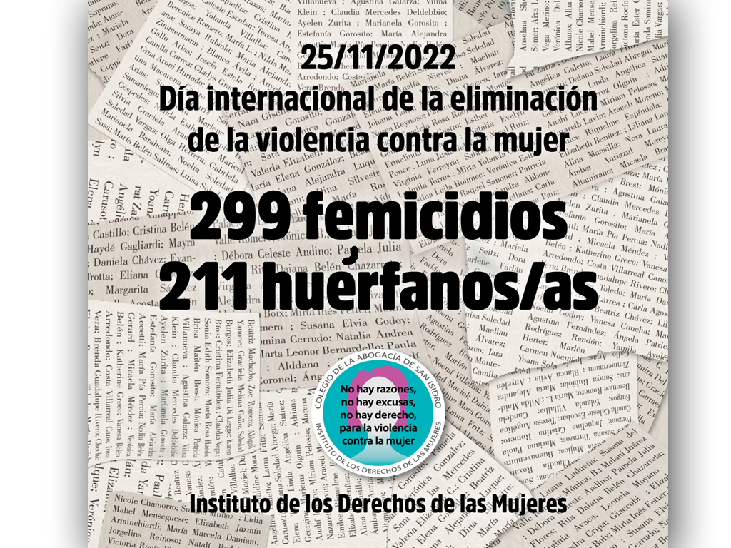 [2022] Día internacional de la eliminación de la violencia contra la mujer. Los nombres que figuran en la imagen son los nombres de las víctimas.