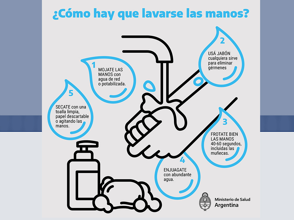 Coronavirus. ¿Qué podemos hacer para cuidarnos?