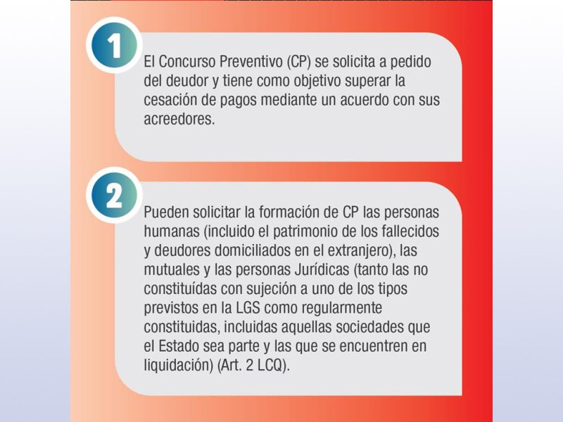 TIPS| Presentarse en concurso preventivo