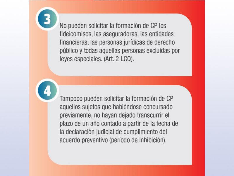 TIPS| Presentarse en concurso preventivo