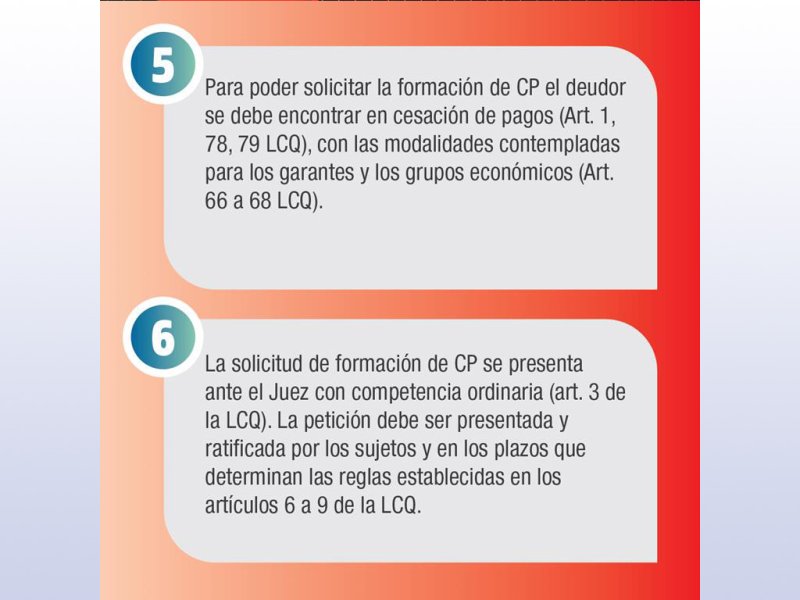 TIPS| Presentarse en concurso preventivo