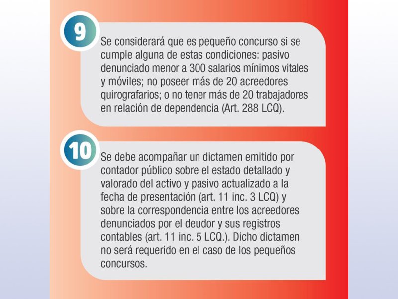 TIPS| Presentarse en concurso preventivo