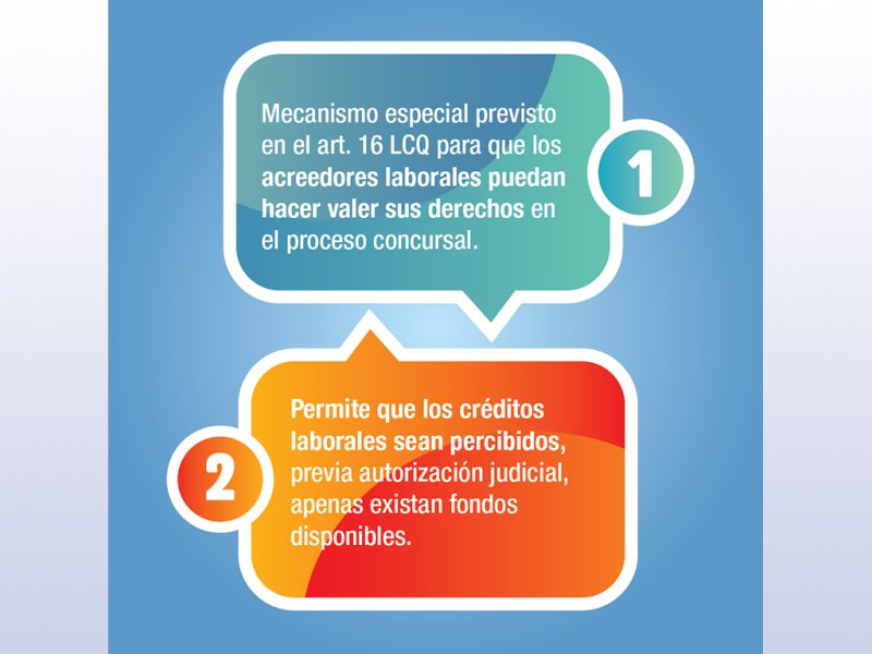 TIPS para solicitar un pronto pago en el concurso preventivo