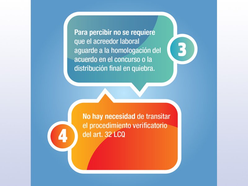 TIPS para solicitar un pronto pago en el concurso preventivo