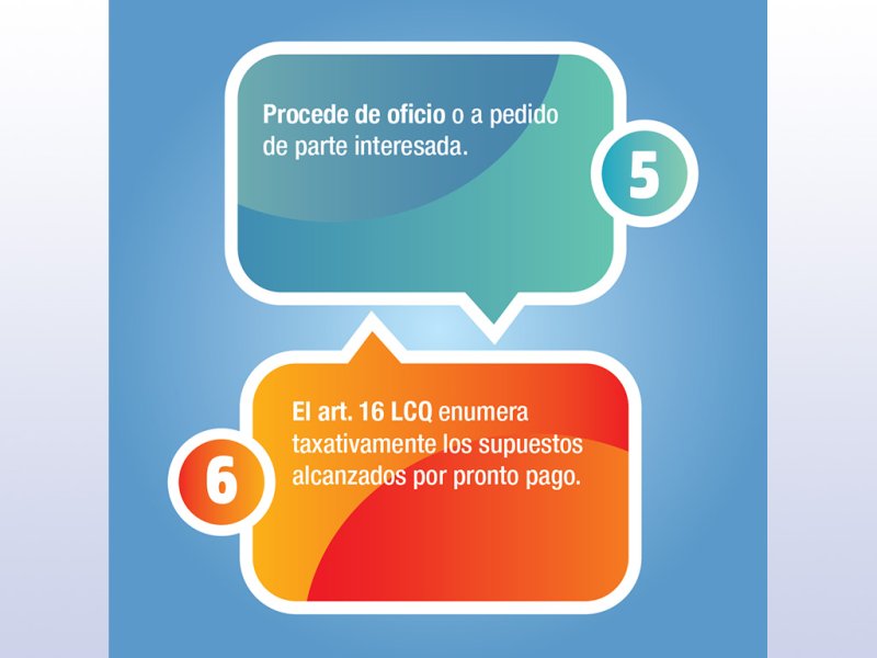 TIPS para solicitar un pronto pago en el concurso preventivo