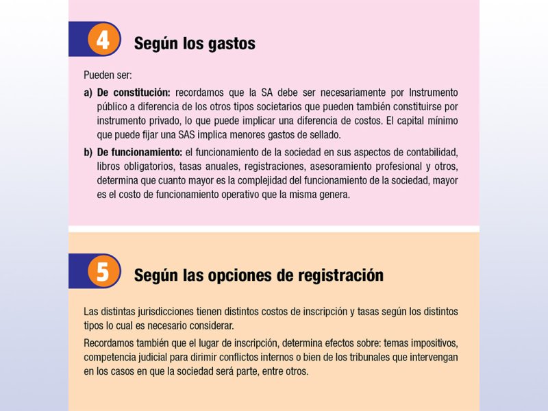 Asesoría legal | Elección del tipo societario