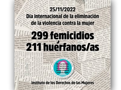 [2022] Día internacional de la eliminación de la violencia contra la mujer