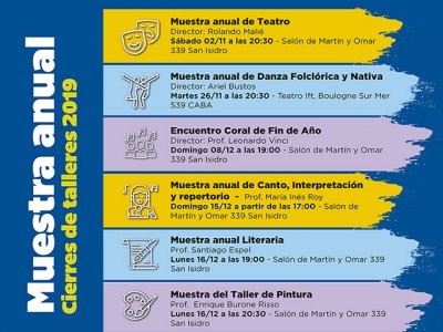 Muestra anual. Cierre de Talleres 2019